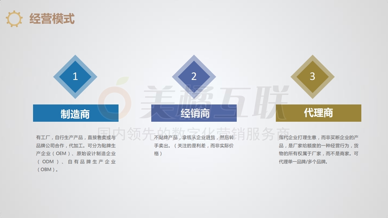 5【产品组合】五金行业解决方案.pdf_page_05.jpg
