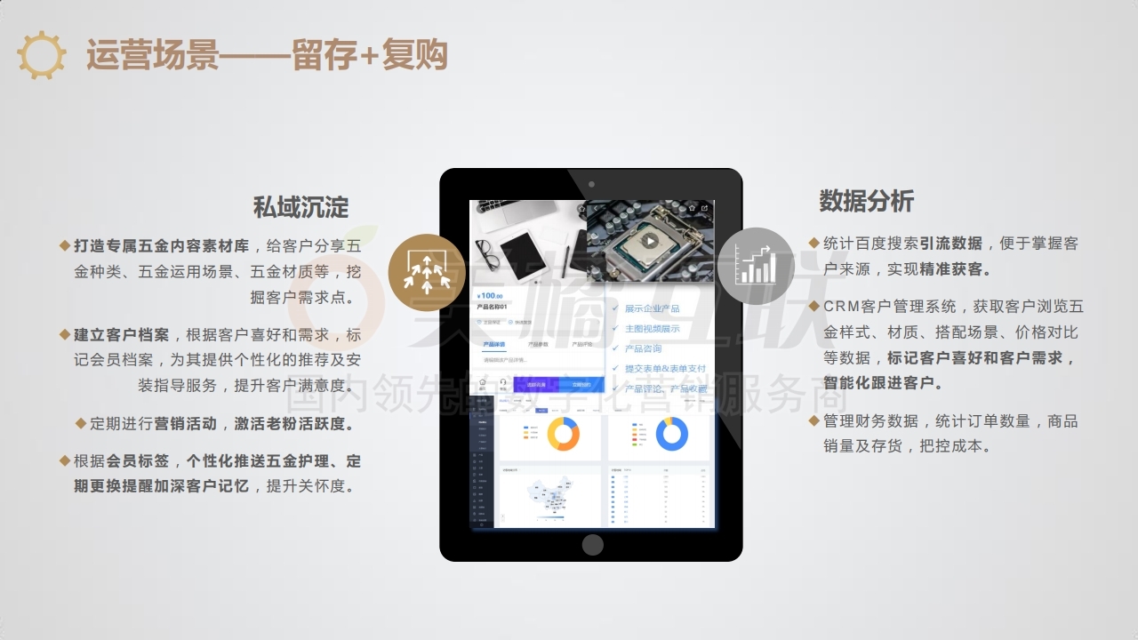13【产品组合】五金行业解决方案.pdf_page_13.jpg