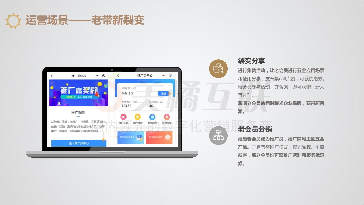 14【产品组合】五金行业解决方案.pdf_page_14.jpg