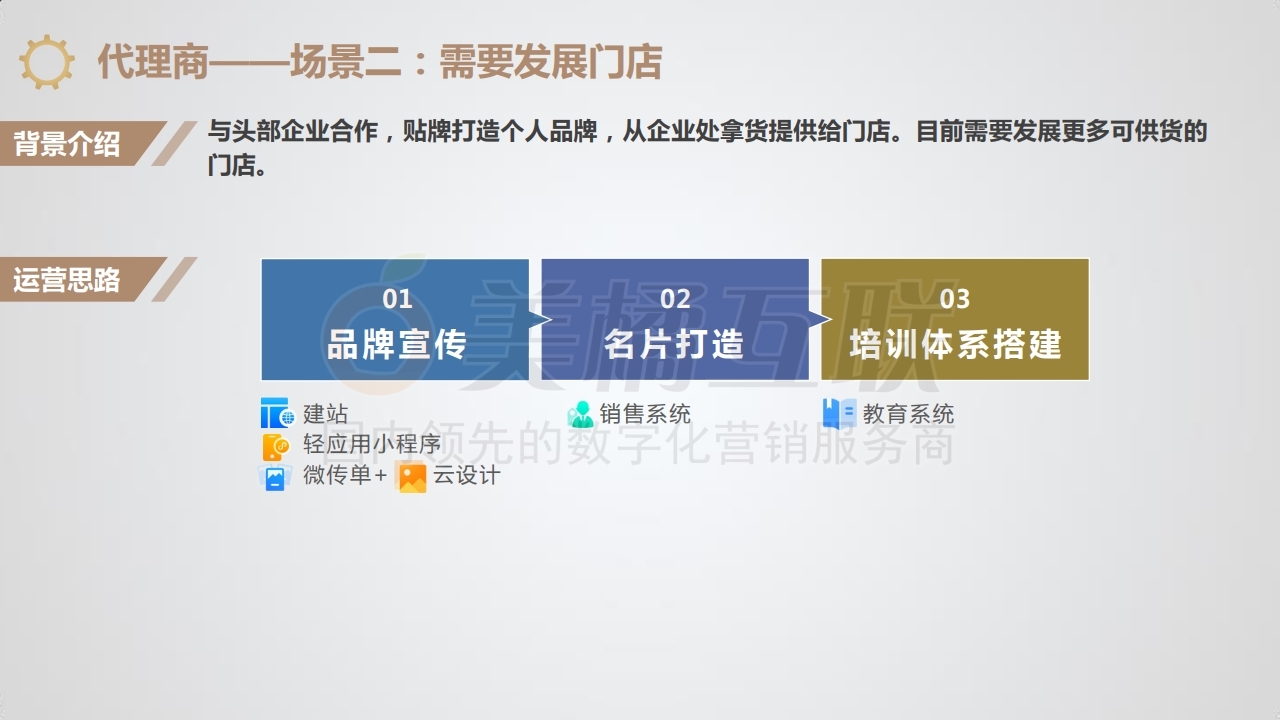 20【产品组合】五金行业解决方案.pdf_page_20.jpg