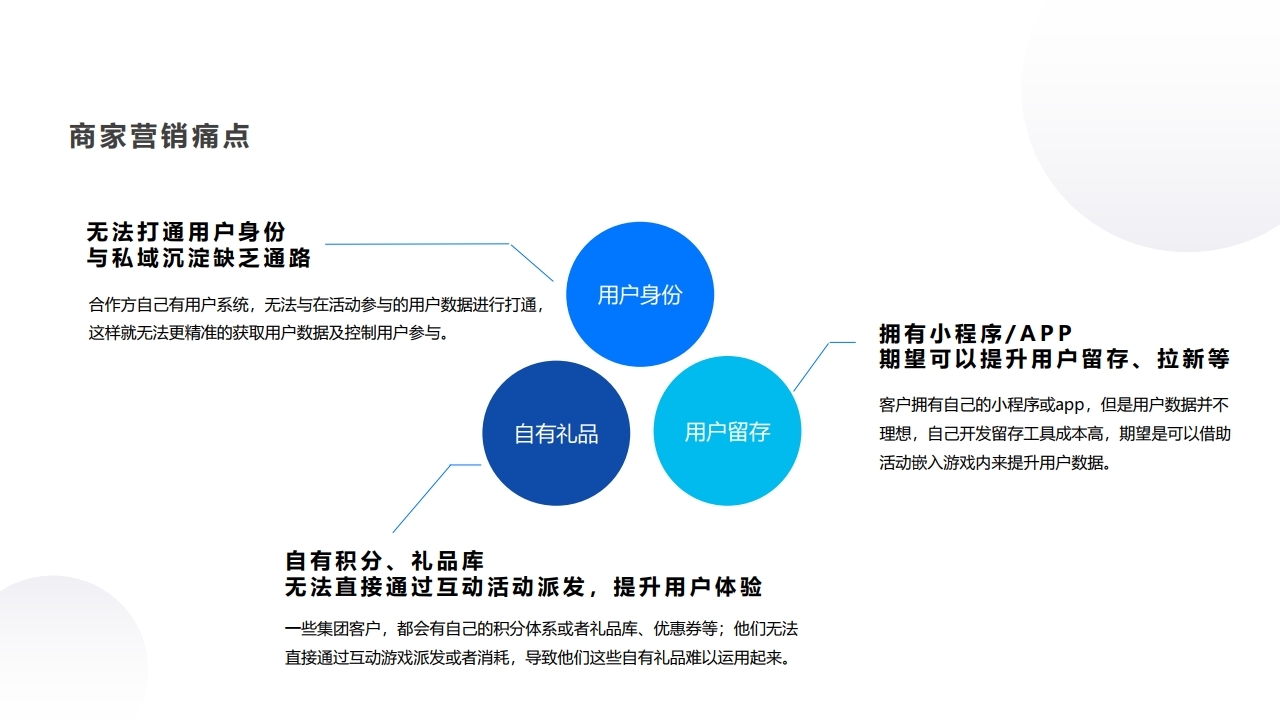 【数字营销云】接口服务资料.pdf_page_04.jpg