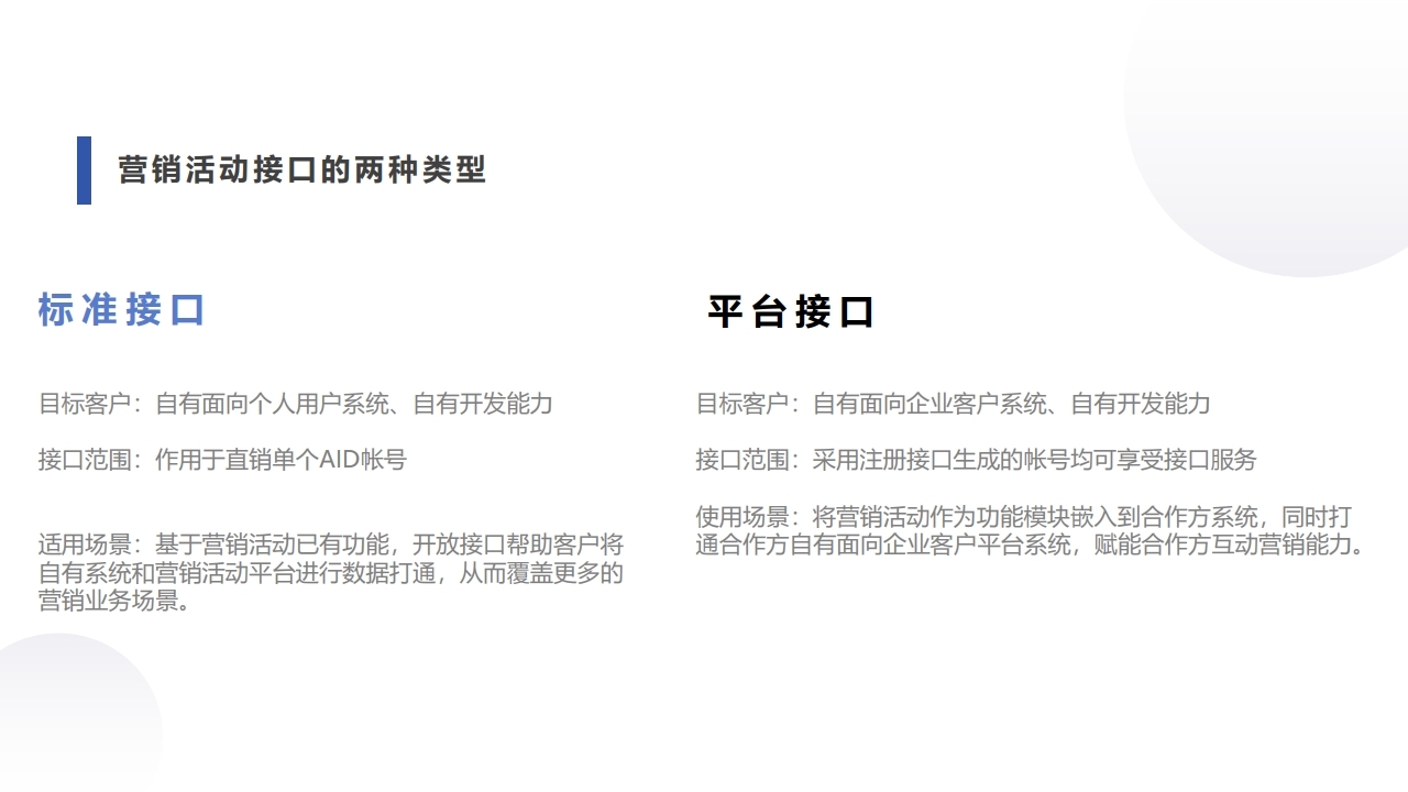 【数字营销云】接口服务资料.pdf_page_06.jpg