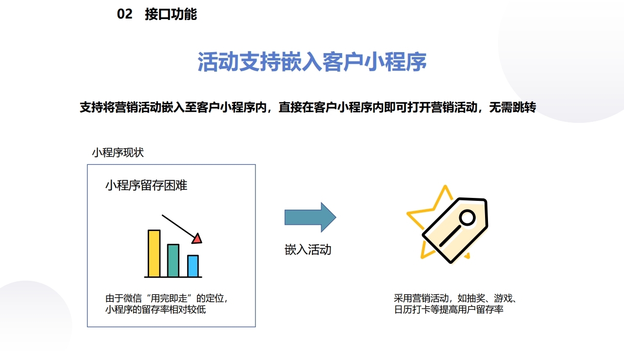 【数字营销云】接口服务资料.pdf_page_12.jpg