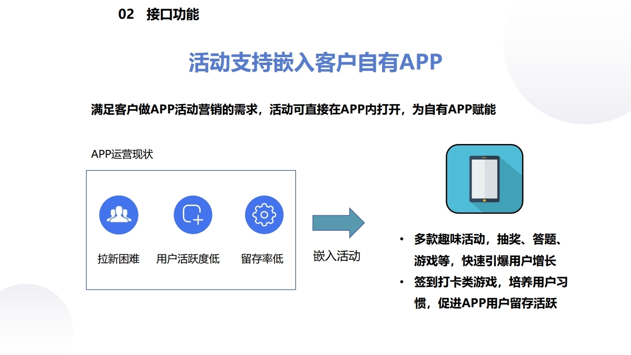 【数字营销云】接口服务资料.pdf_page_13.jpg