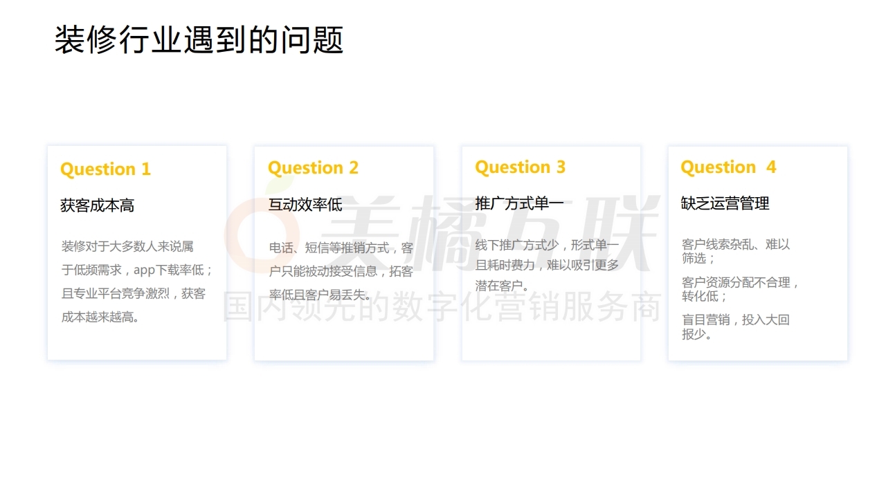 【唯平台小程序】装修行业解决方案.pdf_page_04.jpg