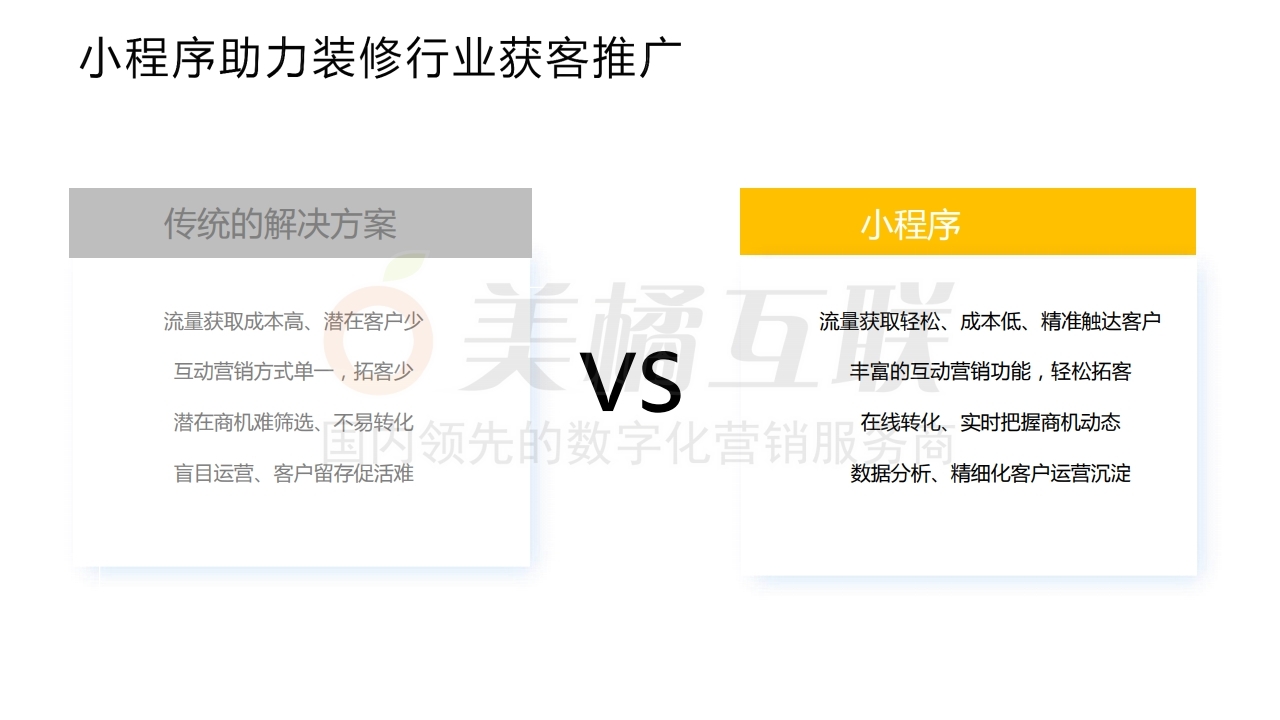 【唯平台小程序】装修行业解决方案.pdf_page_05.jpg