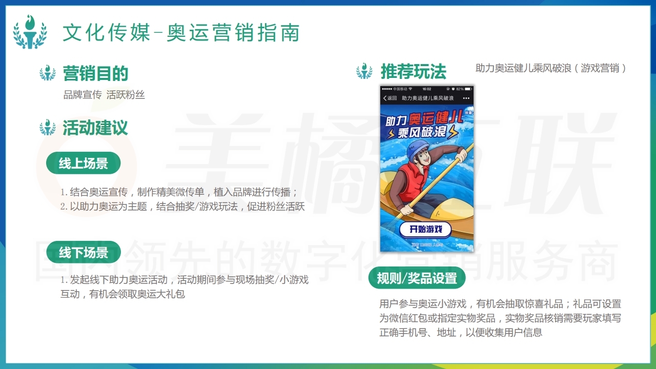 【唯平台】奥运活动营销方案.pdf_page_15.jpg