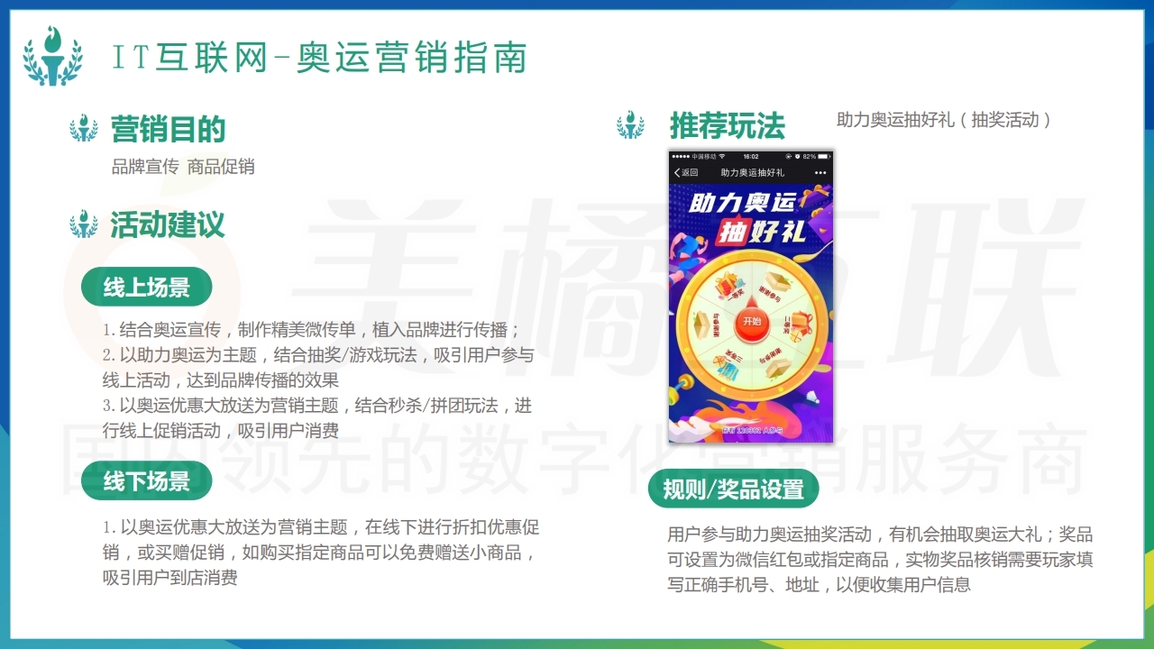 【唯平台】奥运活动营销方案.pdf_page_13.jpg