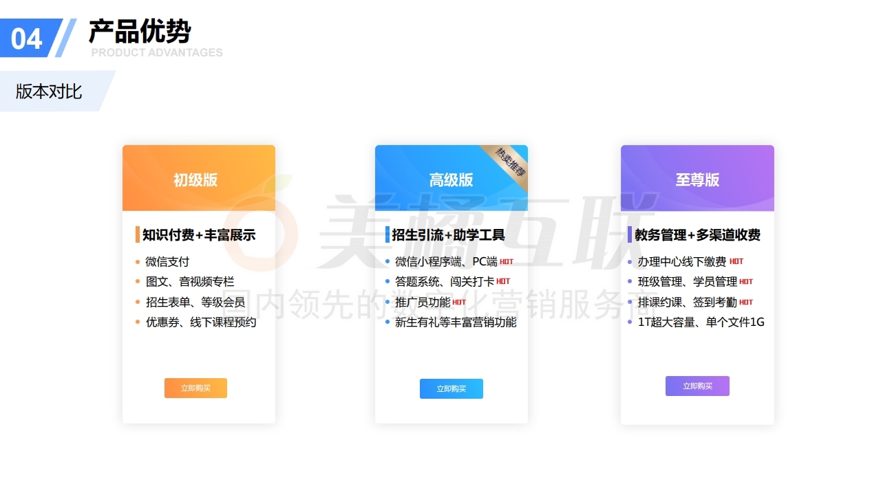 【教育系统】如何搭建推广员分销体系.pdf_page_16.jpg
