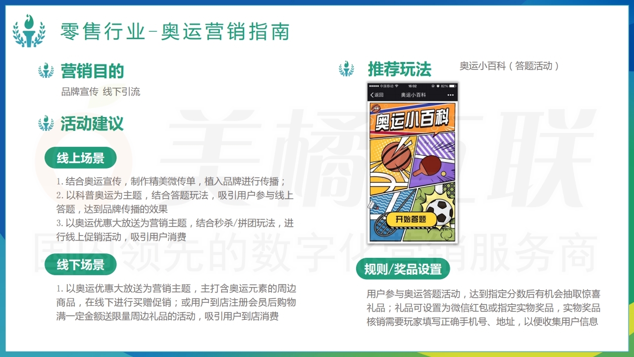 【唯平台】奥运活动营销方案.pdf_page_11.jpg