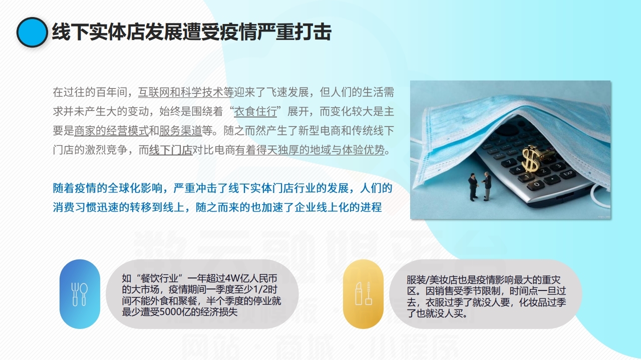 【数字营销云】实体店铺数字化运营线上获客解决方案.pdf_page_05.jpg