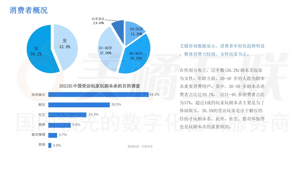 【数字营销云游戏】实体门店线下应用方案.pdf_page_05.jpg