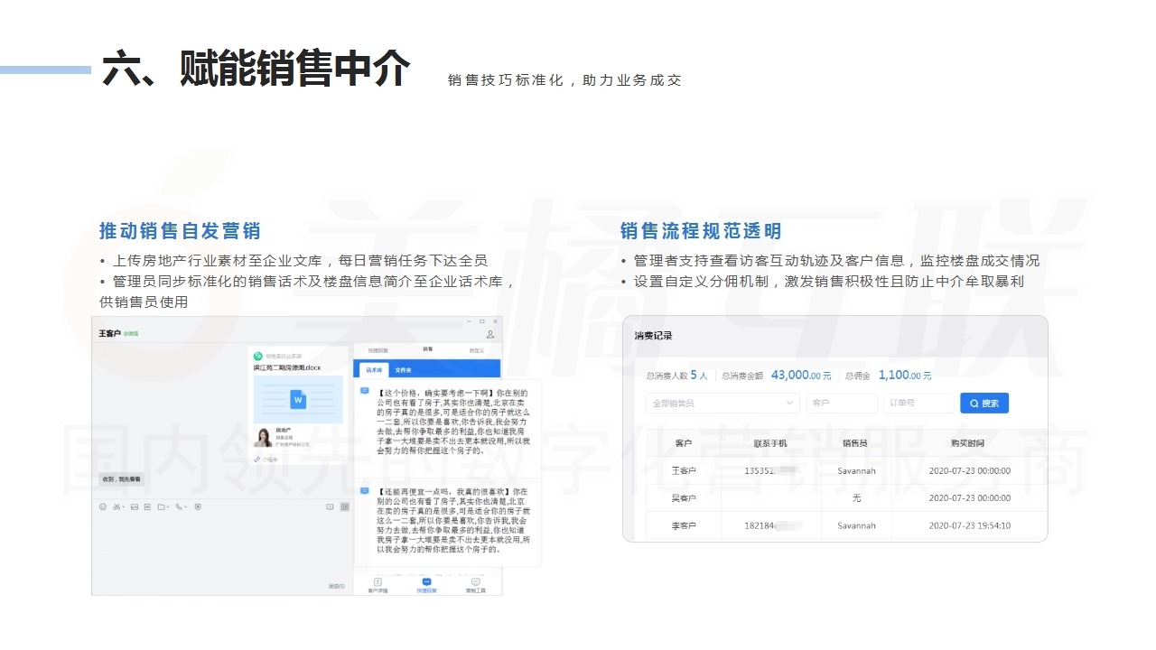 【数字营销云】房产中介客户流量运营系统.pdf_page_14.jpg