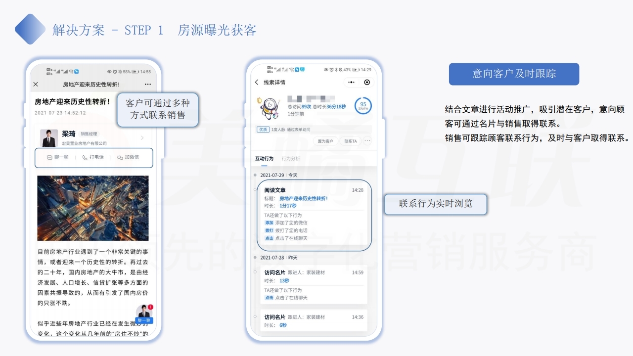 【数字营销云】房地产行业私域流量运营及变现方案.pdf_page_12.jpg