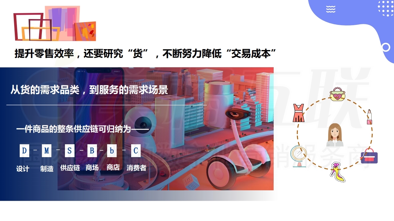 【数字营销云】新零售概念下的唯建站商城运营（上）.pdf_page_12.jpg
