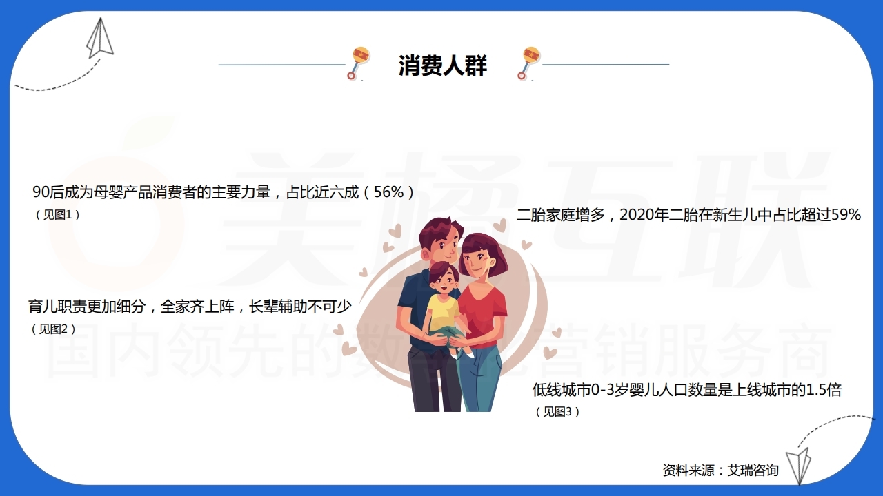 【数字营销云】新零售概念以客推客裂变零售营销方案（以母婴用品为例）上.pdf_page_13.jpg
