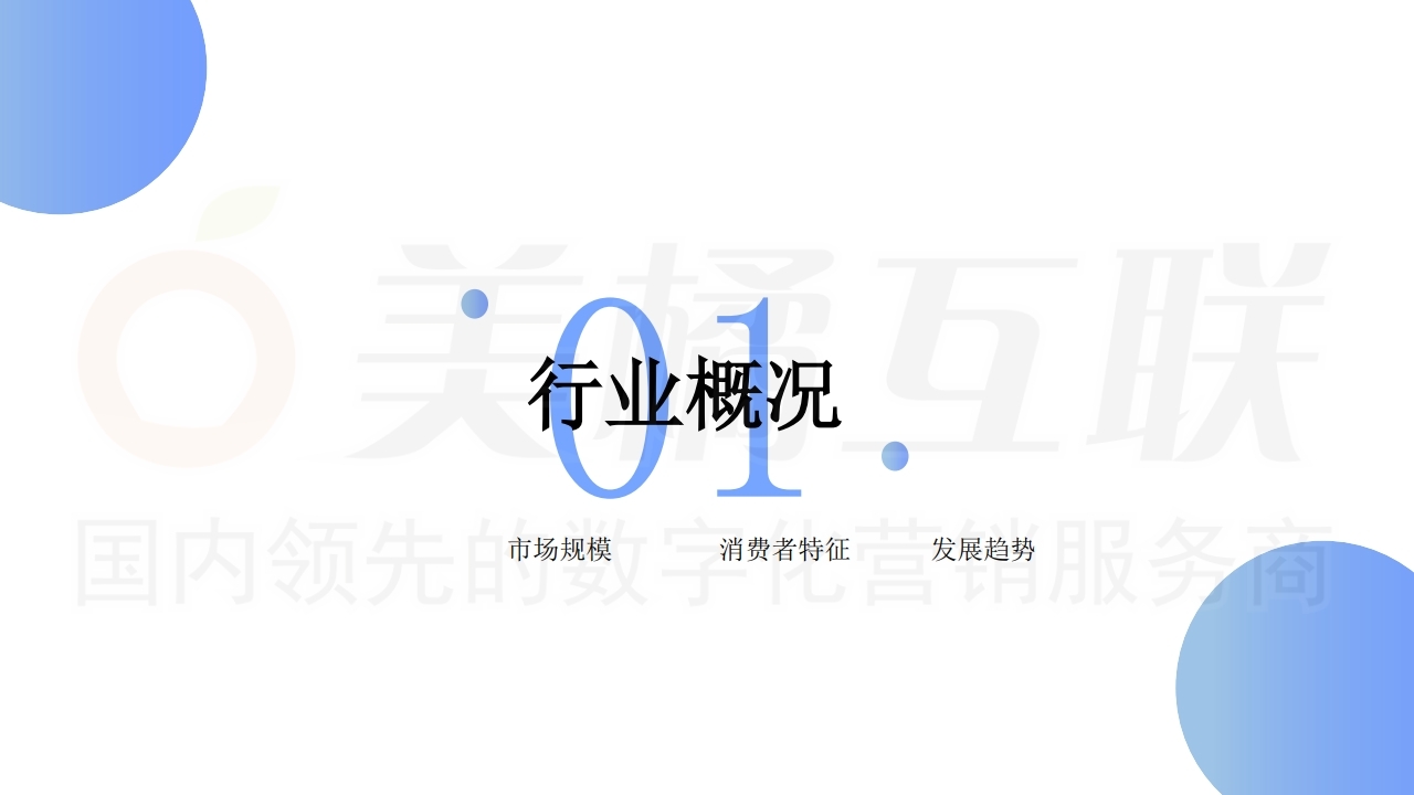 【数字营销云游戏】实体门店线下应用方案.pdf_page_03.jpg