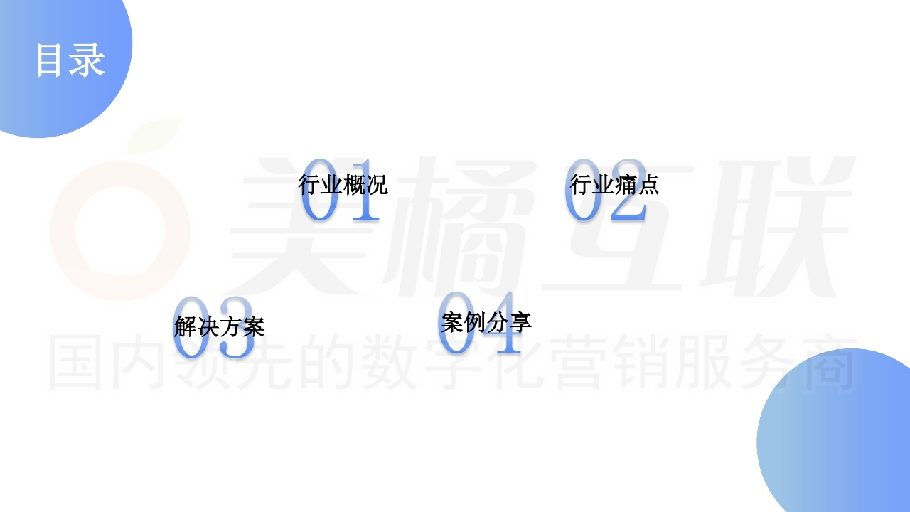 【数字营销云游戏】实体门店线下应用方案.pdf_page_02.jpg