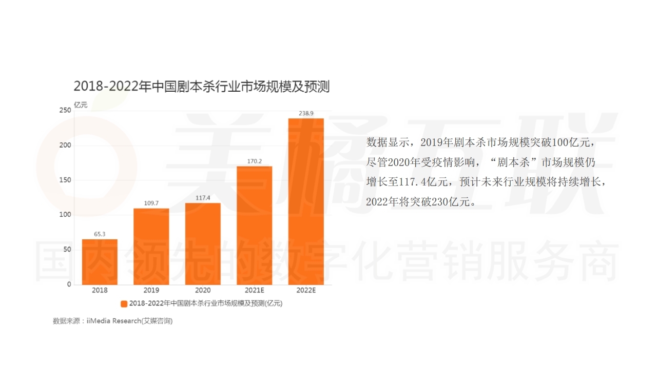 【数字营销云游戏】实体门店线下应用方案.pdf_page_04.jpg