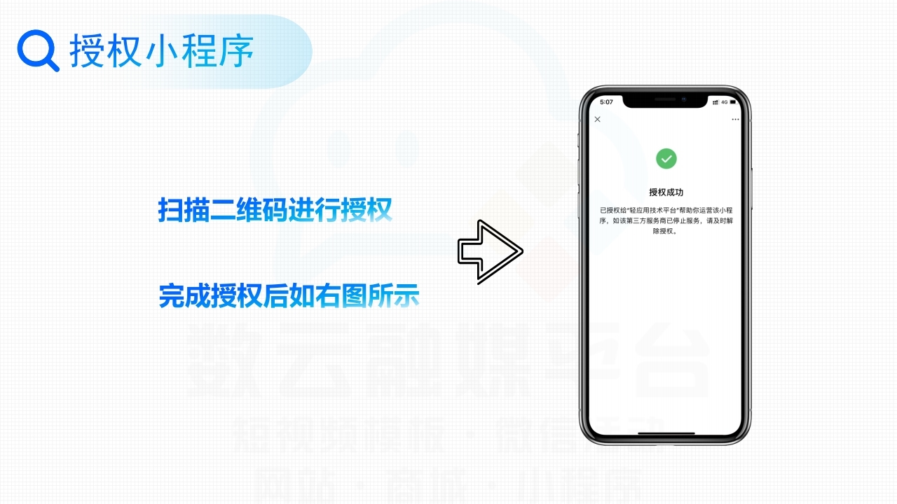 【数字营销云】轻应用小程序0-1搭建教程[二].pdf_page_16.jpg