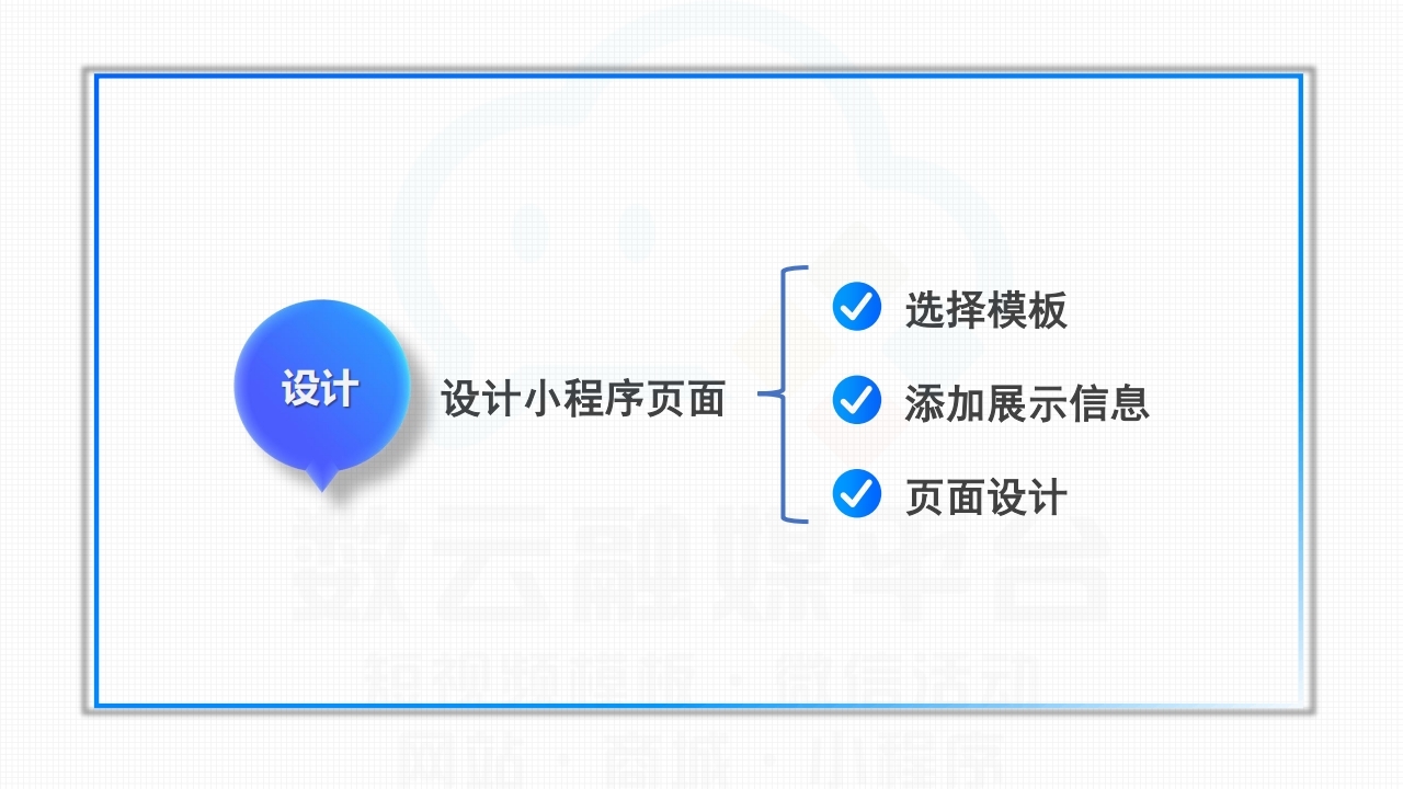 【数字营销云】轻应用小程序0-1搭建教程[二].pdf_page_18.jpg