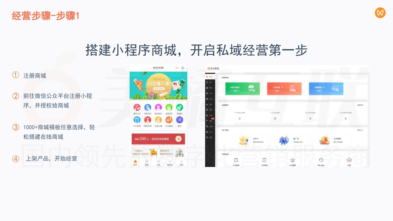 【数字营销云】在线商城与微信视频号融合方案.pdf_page_17.jpg