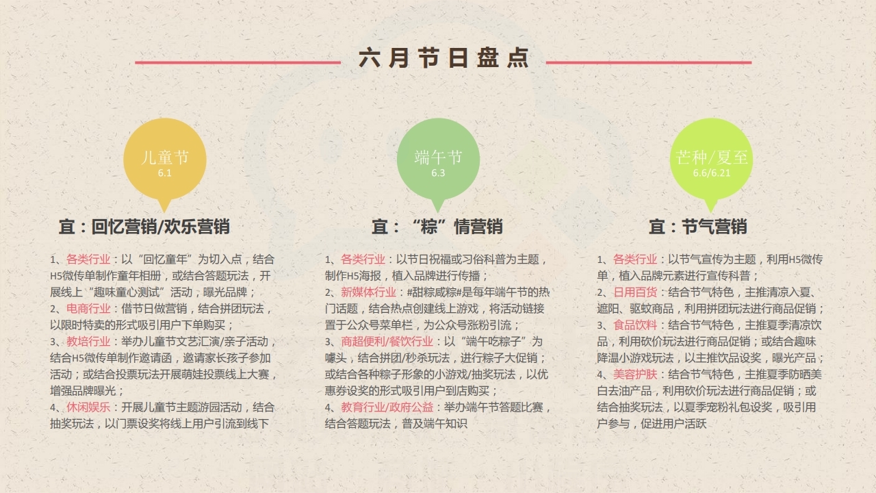 【数字营销云】2022年6月节日营销方案.pdf_page_04.jpg