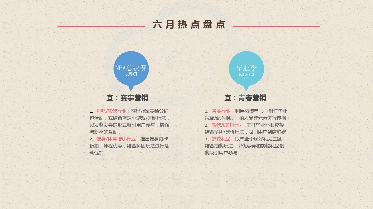 【数字营销云】2022年6月节日营销方案.pdf_page_06.jpg