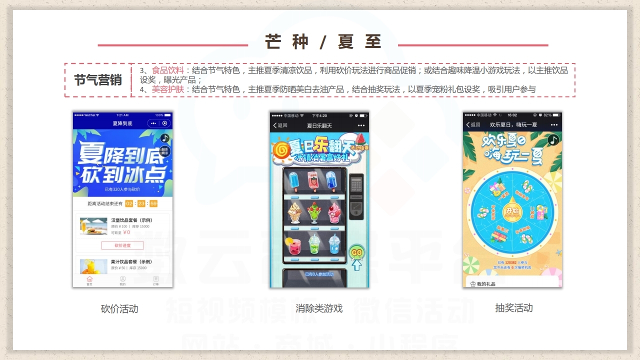 【数字营销云】2022年6月节日营销方案.pdf_page_13.jpg