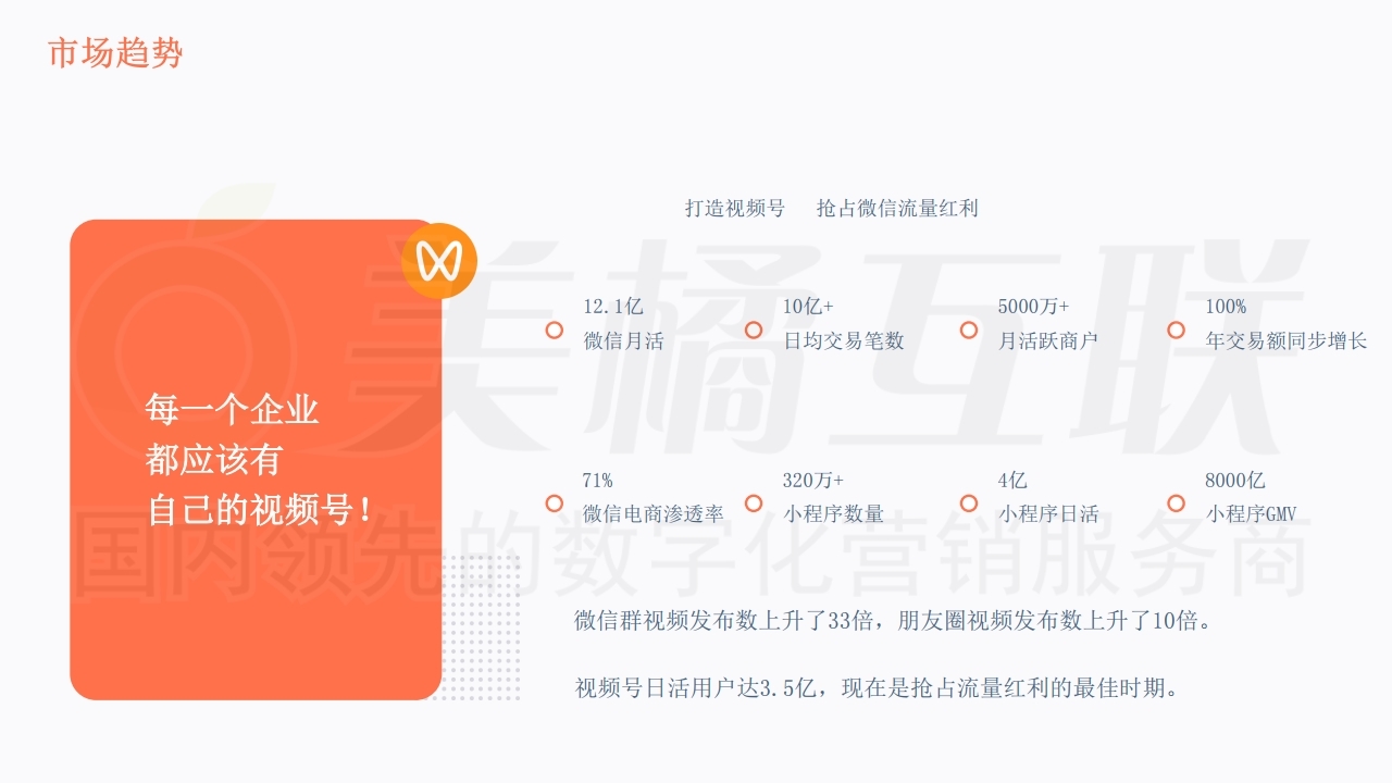 【数字营销云】微信视频号运营方案.pdf_page_06.jpg