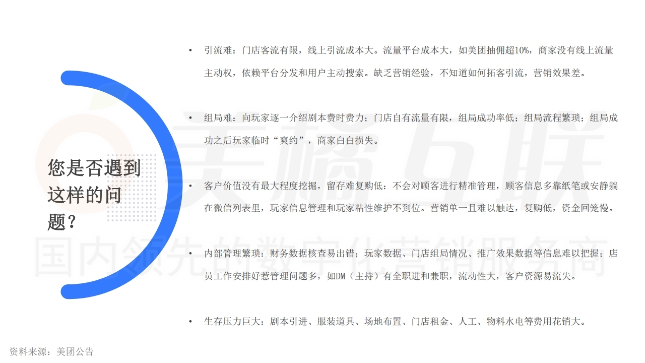 【数字营销云游戏】实体门店线下应用方案.pdf_page_08.jpg