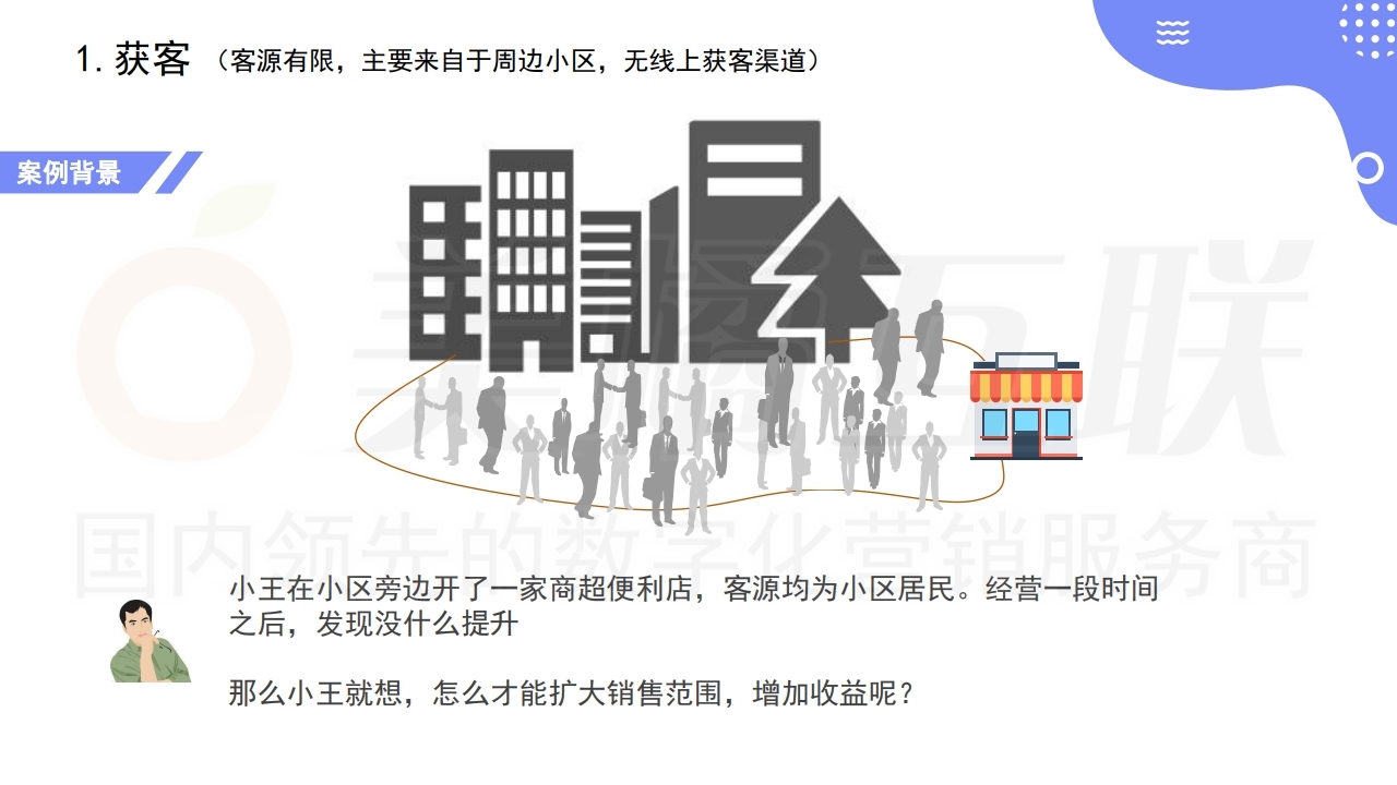 【数字营销云】新零售概念下的唯建站商城运营（上）.pdf_page_16.jpg