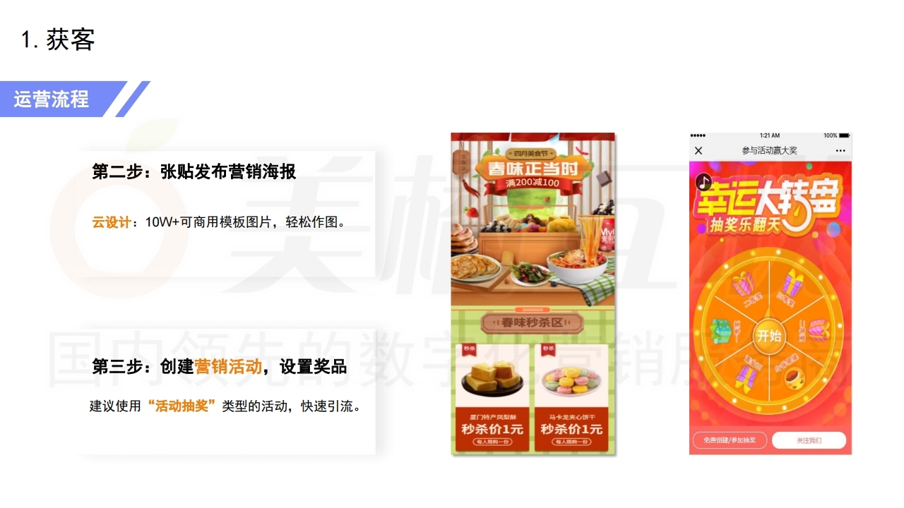 【数字营销云】新零售概念下的唯建站商城运营（上）.pdf_page_19.jpg