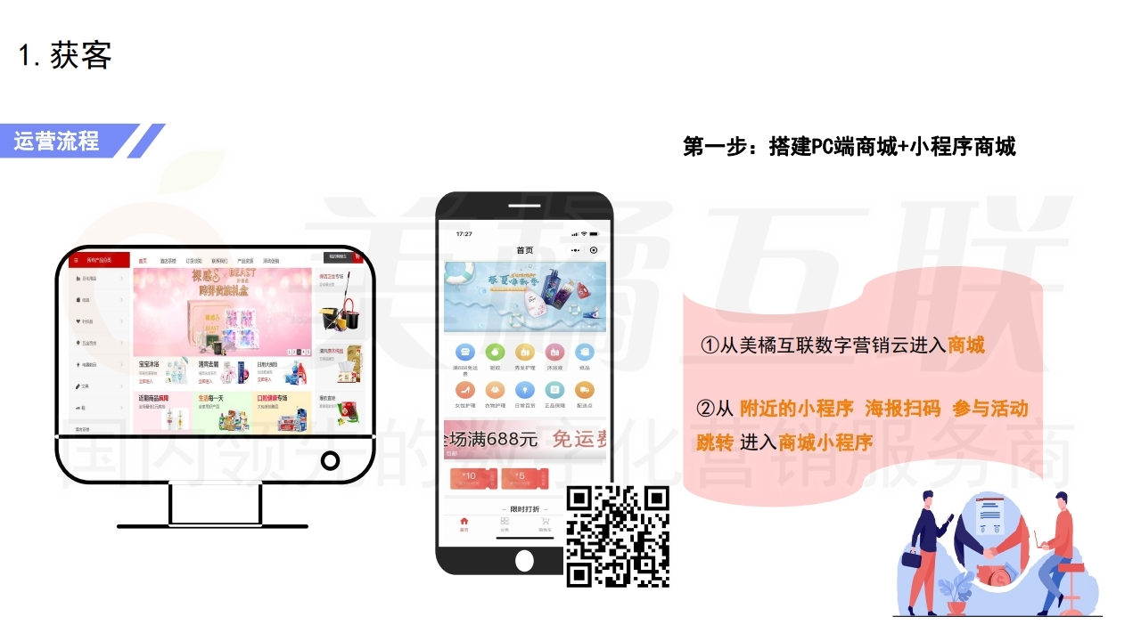【数字营销云】新零售概念下的唯建站商城运营（上）.pdf_page_18.jpg