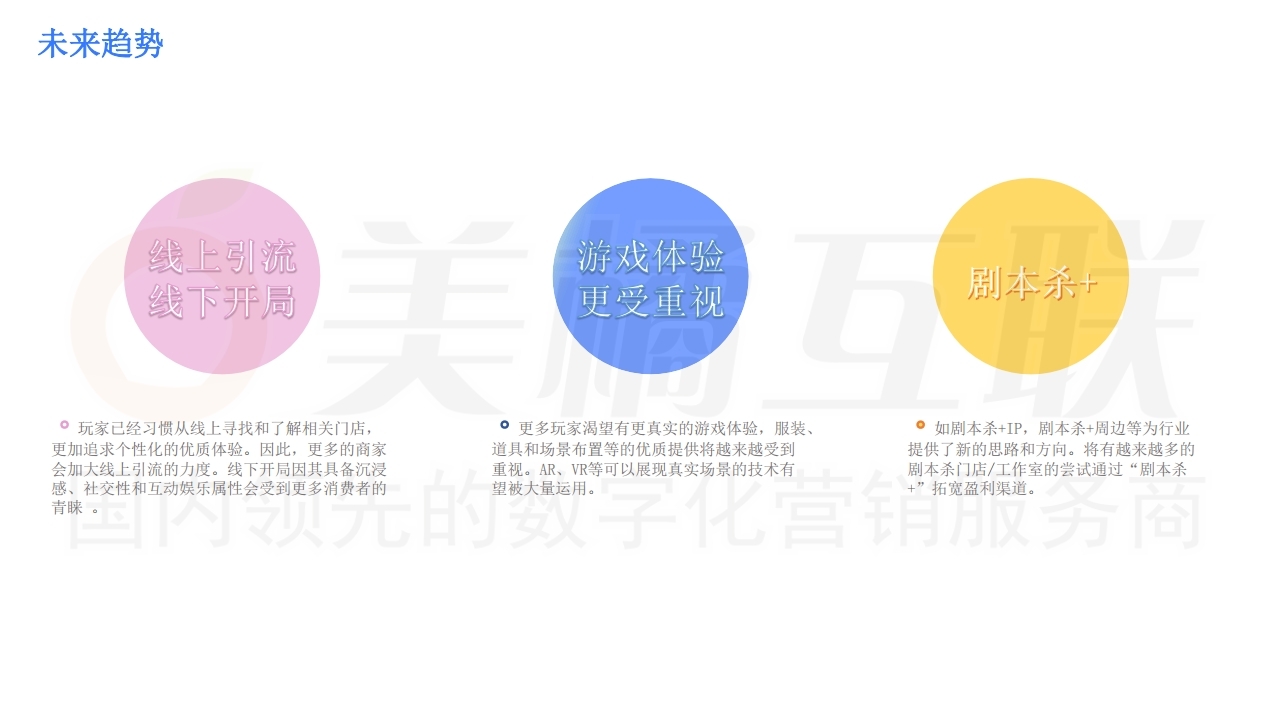 【数字营销云游戏】实体门店线下应用方案.pdf_page_06.jpg