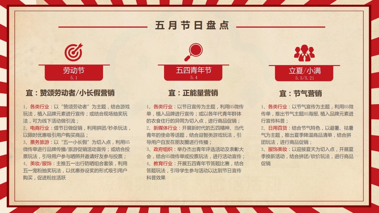 【数字营销云】2022年5月节日营销方案.pdf_page_04.jpg