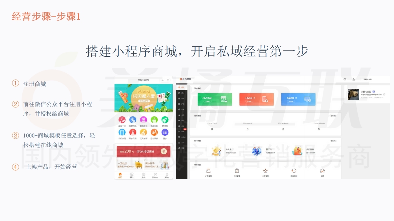 【数字营销云】微信视频号运营方案.pdf_page_15.jpg