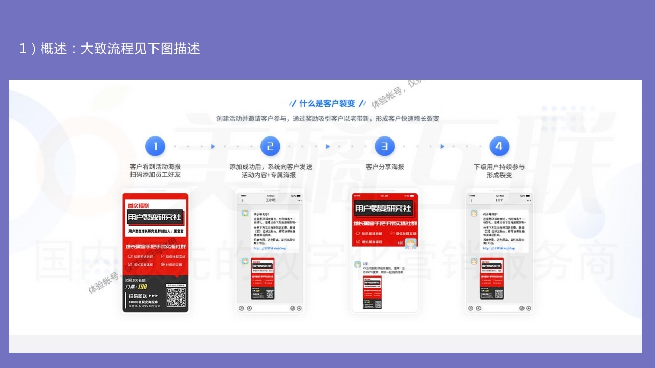 【数字营销云】智能销售系统功能更新21210929.pdf_page_06.jpg