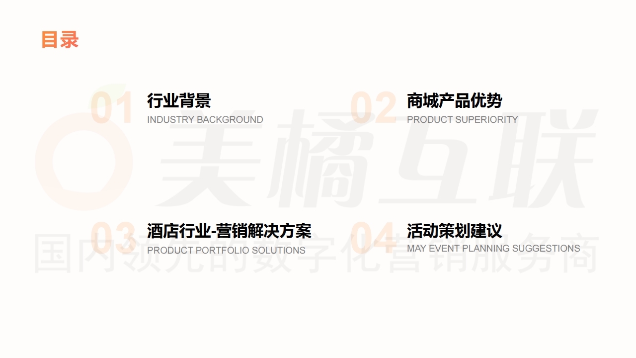【数字营销云】酒店及旅游行业唯建站商城营销方案.pdf_page_02.jpg
