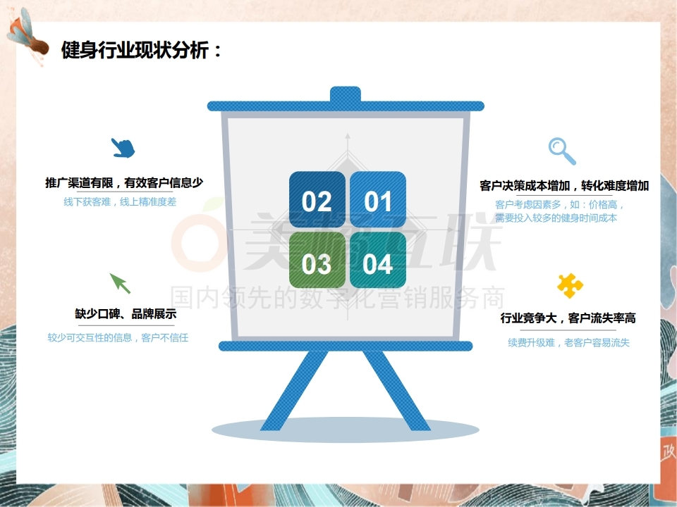 【唯平台产品组合】健身行业解决方案.pdf_page_06.jpg