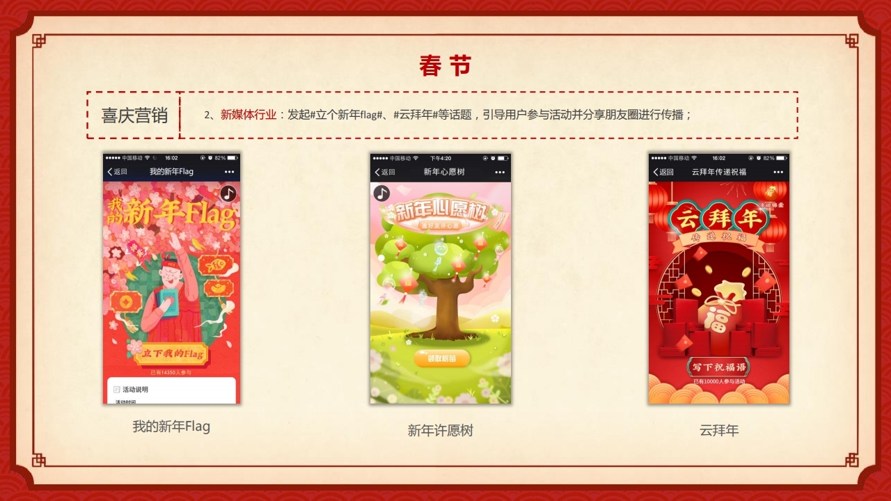 【数字营销云】2022年2月节日营销方案.pdf_page_08.jpg