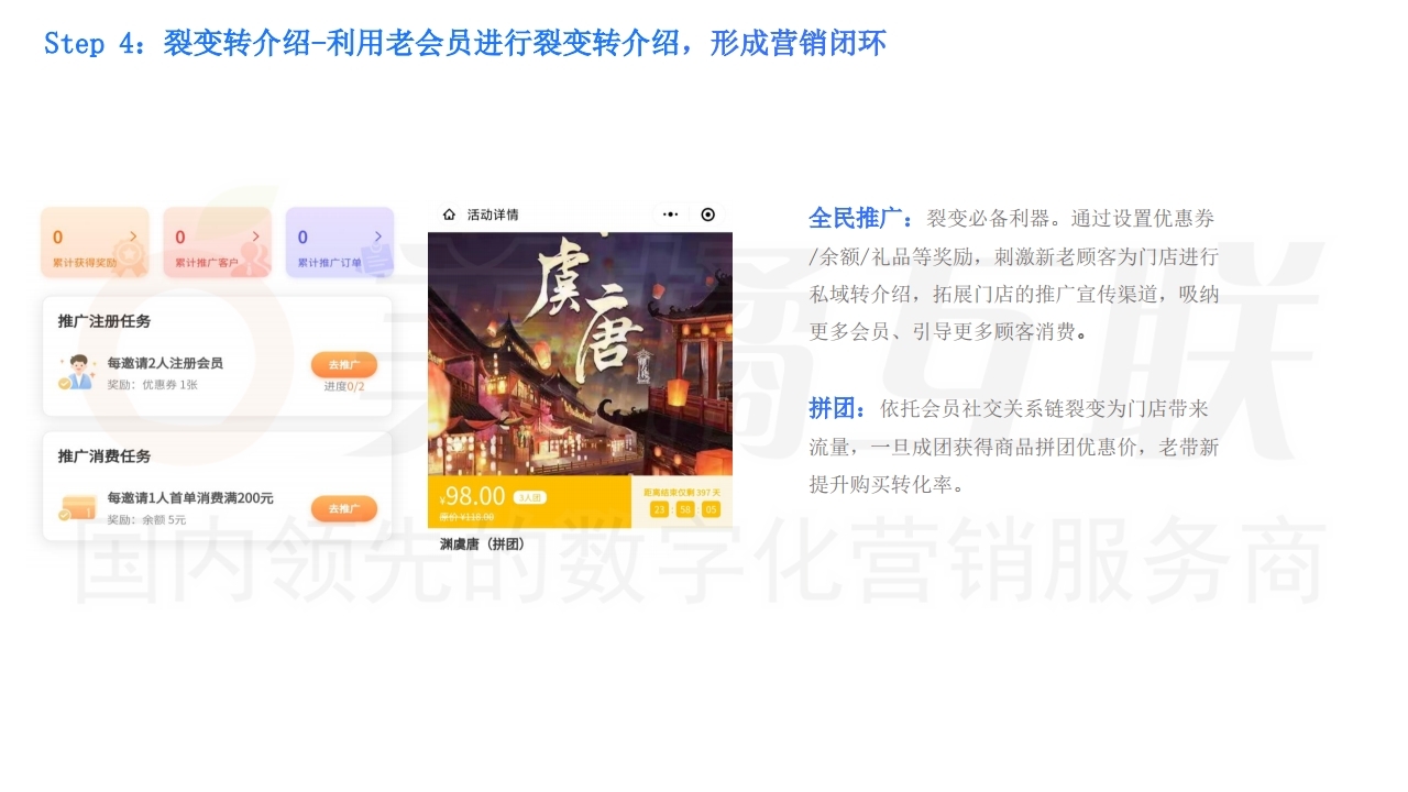 【数字营销云游戏】实体门店线下应用方案.pdf_page_19.jpg