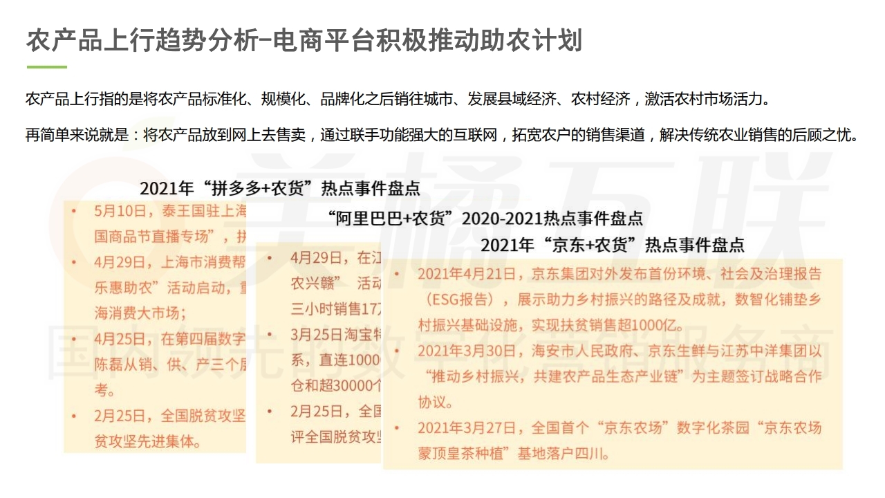 【唯商城】农产品网络电商营销方案.pdf_page_10.jpg