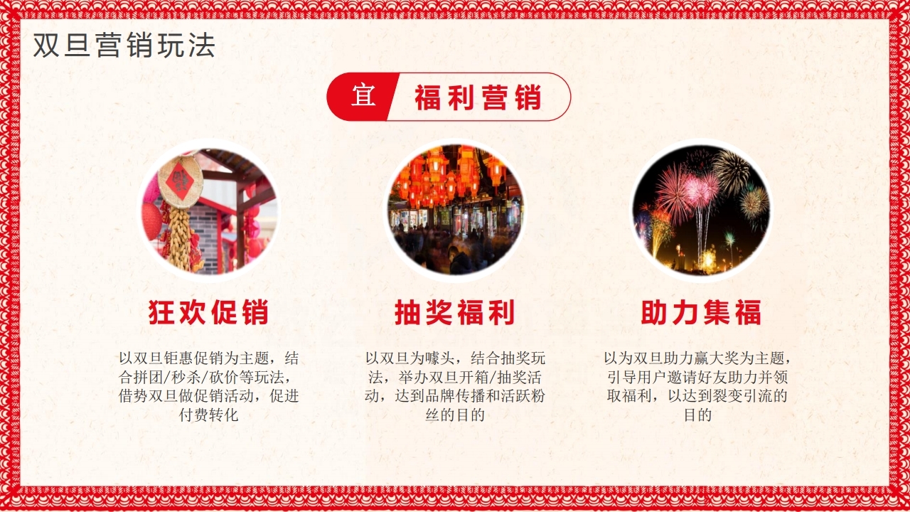 【节日营销】双旦节日营销方案（for2021年）.pdf_page_05.jpg