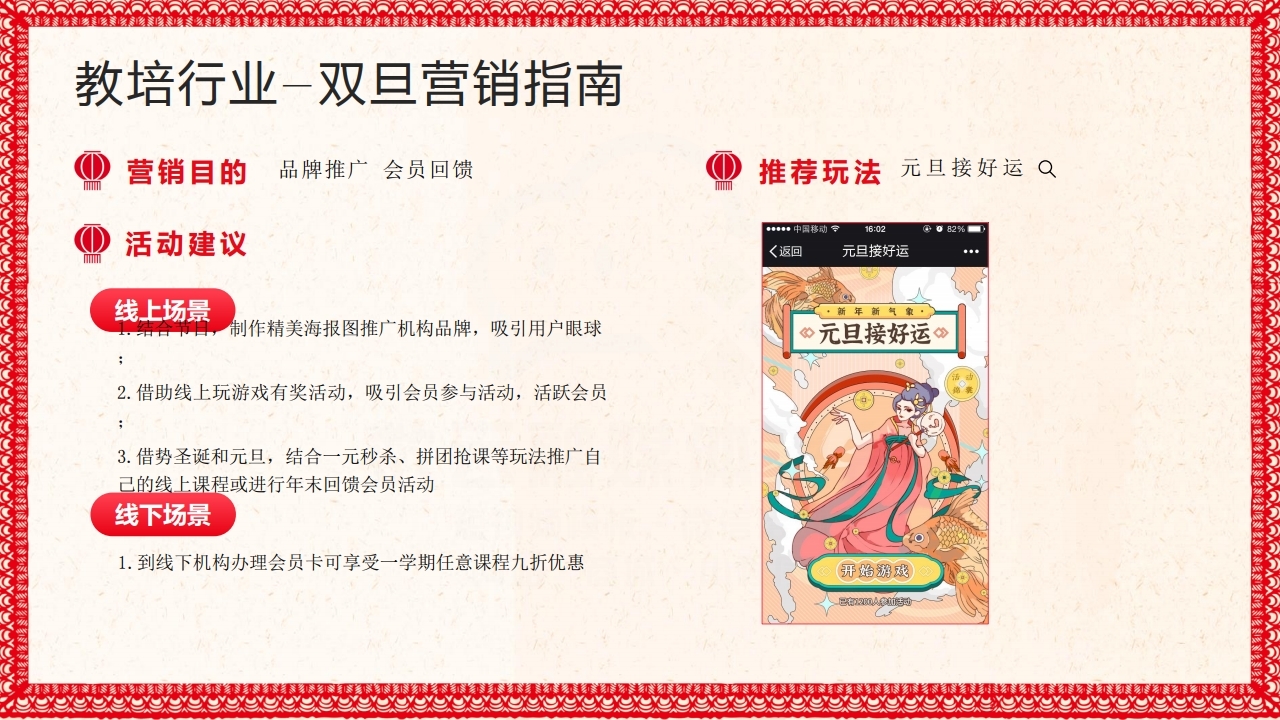 【节日营销】双旦节日营销方案（for2021年）.pdf_page_14.jpg