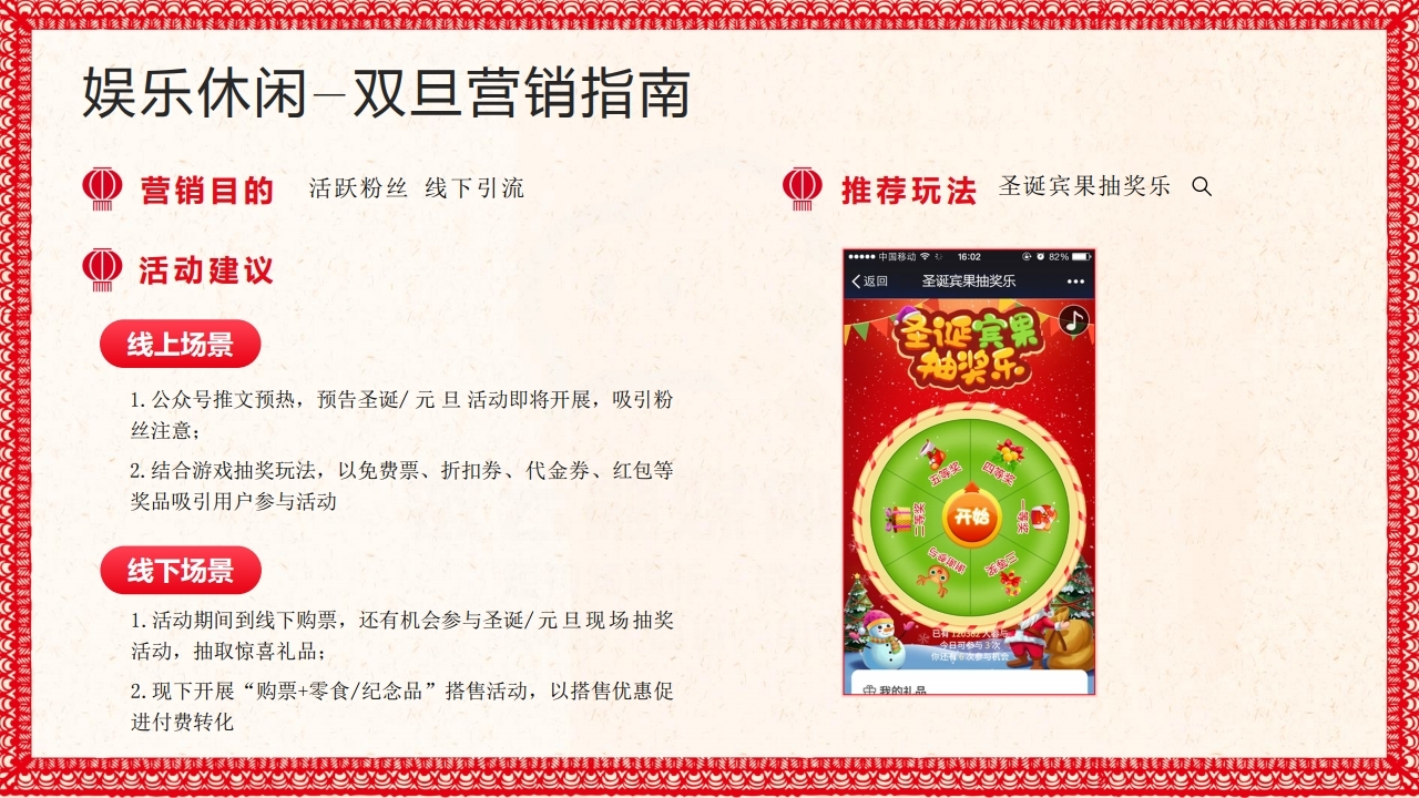 【节日营销】双旦节日营销方案（for2021年）.pdf_page_18.jpg