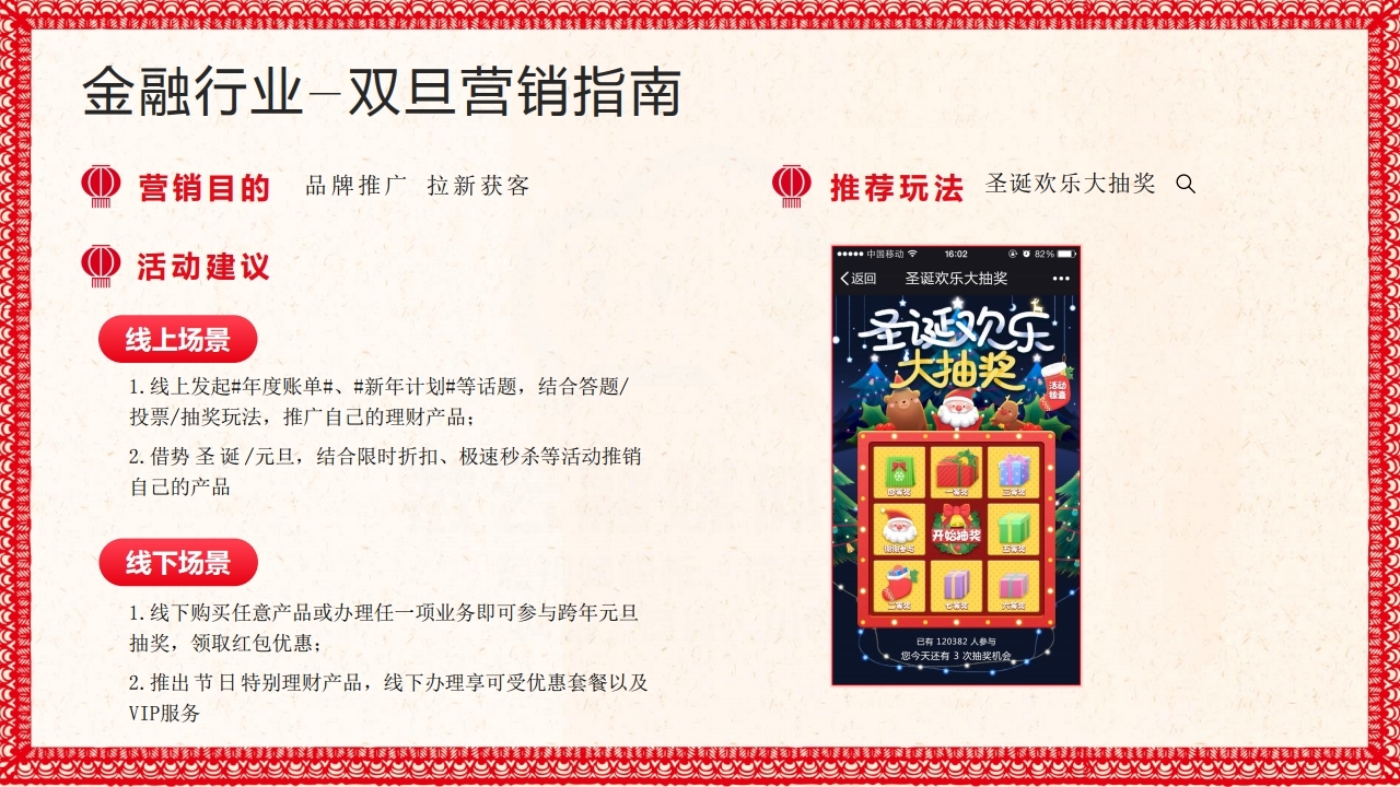 【节日营销】双旦节日营销方案（for2021年）.pdf_page_12.jpg