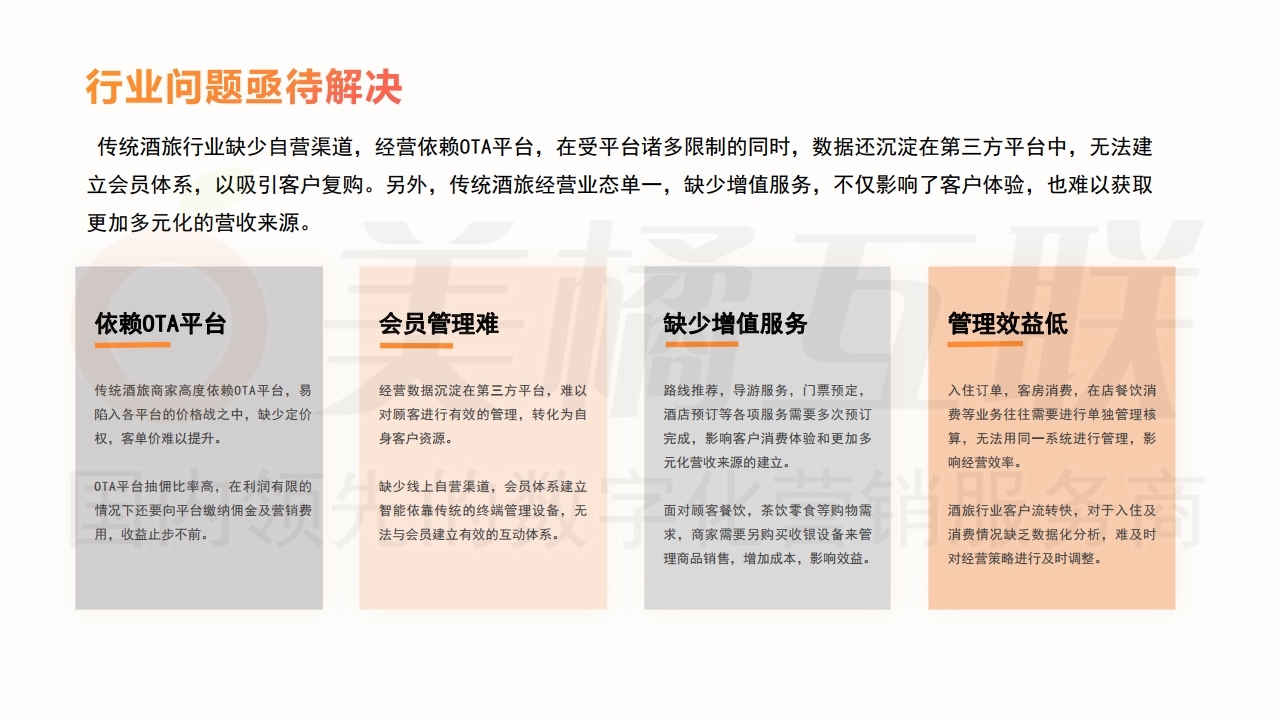 【数字营销云】酒店及旅游行业唯建站商城营销方案.pdf_page_07.jpg