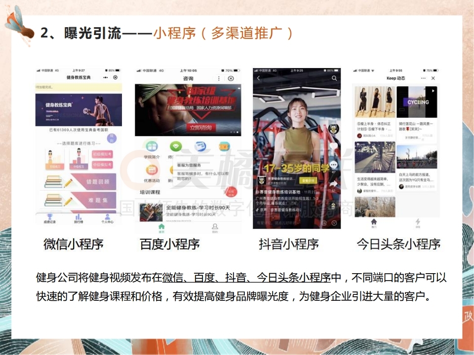 【唯平台产品组合】健身行业解决方案.pdf_page_14.jpg