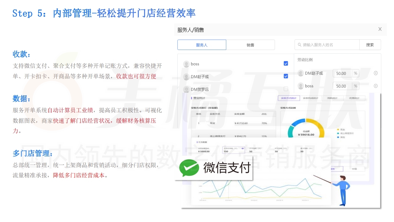 【数字营销云游戏】实体门店线下应用方案.pdf_page_20.jpg